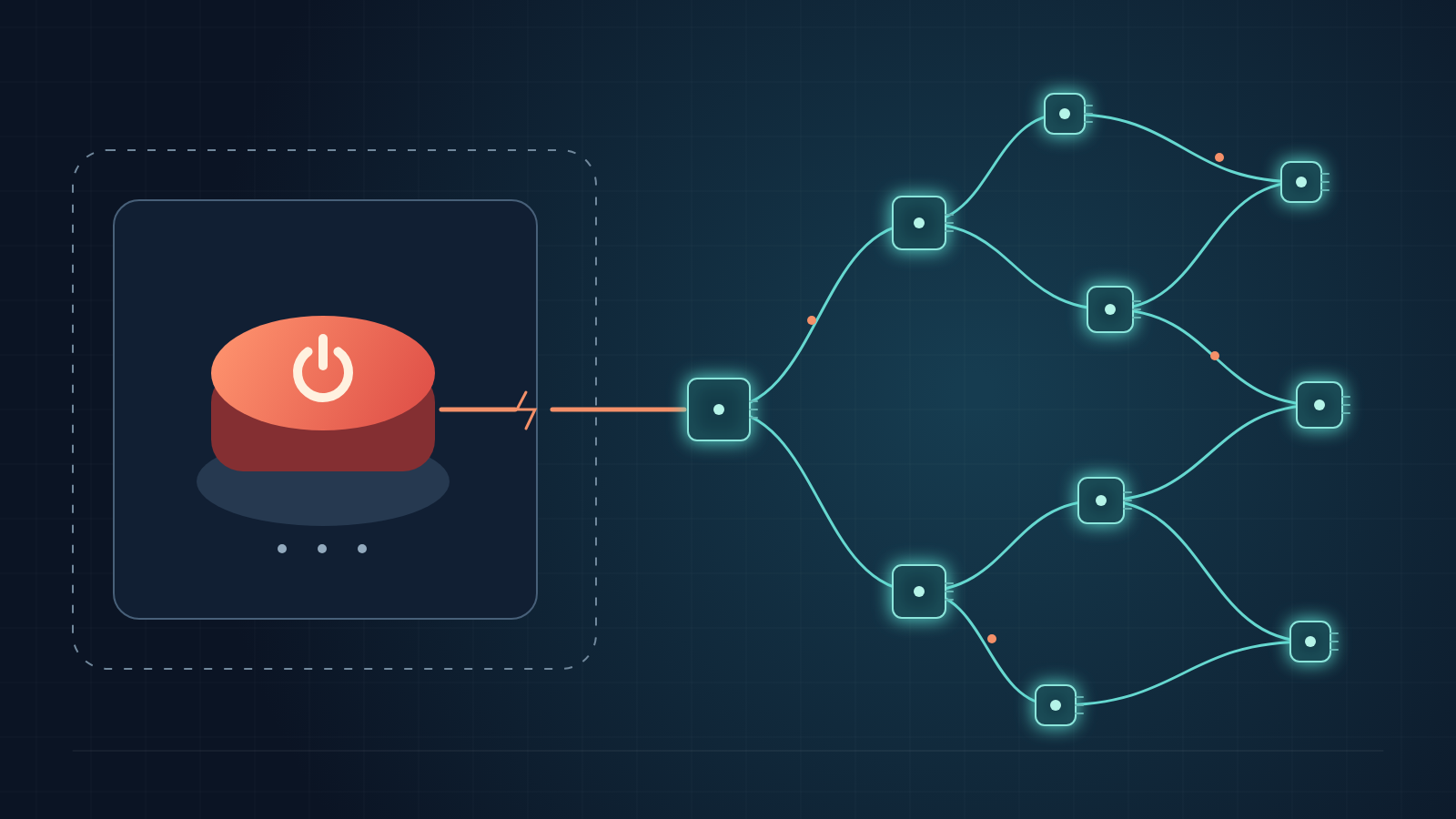Conceptual illustration of an orange stop button disconnected from a branching network of AI agents extending beyond a dashed control boundary.