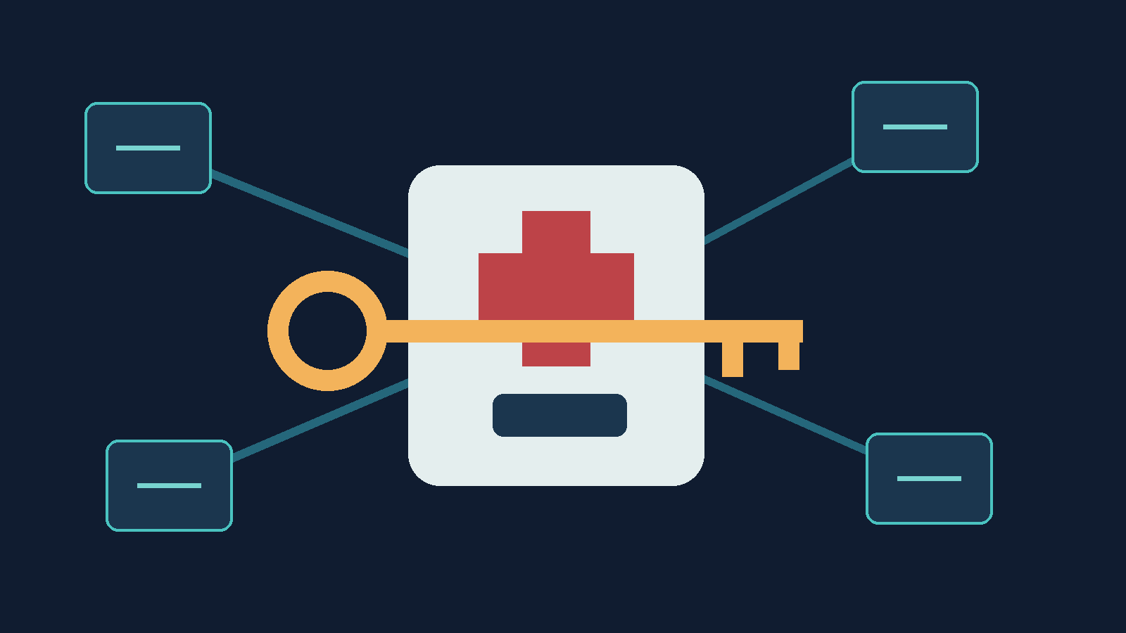 Illustrazione simbolica: una chiave dorata attraversa un sistema ospedaliero collegato a quattro nodi digitali, rappresentando i permessi operativi concessi all’intelligenza artificiale.