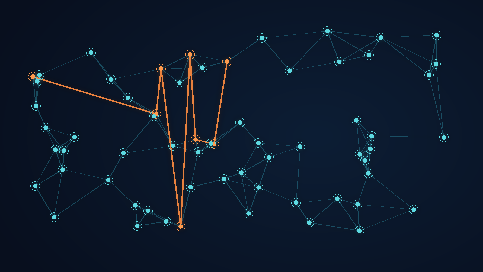 Abstract graphic of layered network nodes and branching connection lines converging into a single dense cluster, no text.