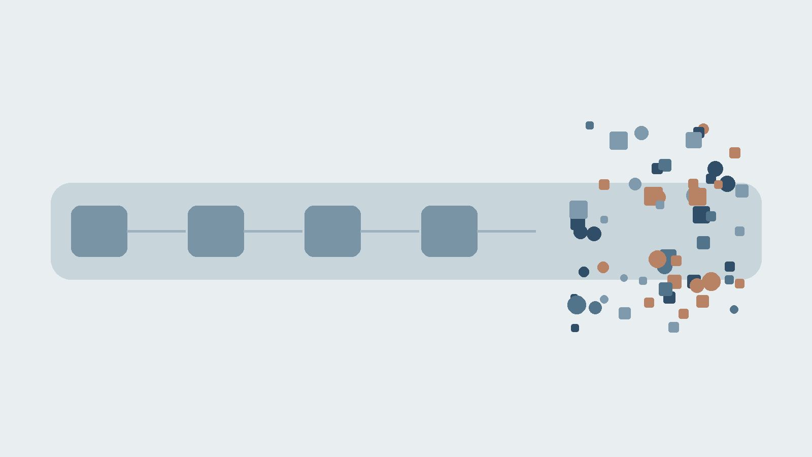 Textless conceptual graphic: a long horizontal band of flat abstract shapes representing a product lifecycle, with a dense cluster of small geometric marks crowded into the final short segment of the band, leaving the earlier stretch almost empty; cool muted palette, no letters, numbers, labels or logos.