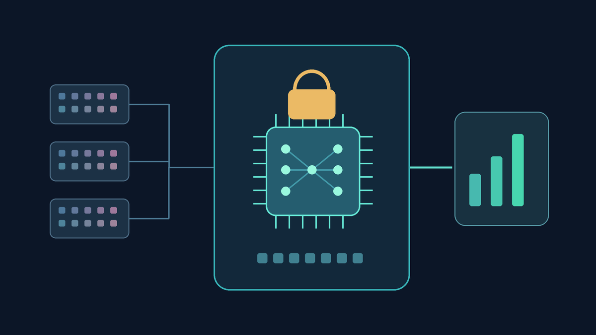 Text-free illustration: datasets feed an isolated AI chip protected by a lock, with independent performance measurements emerging on the other side.